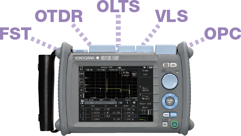 YOKOGAWA橫河光譜分析儀光時域反射儀光波長計