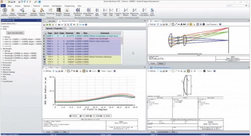 Zemax光學設計軟件OpticStudio
